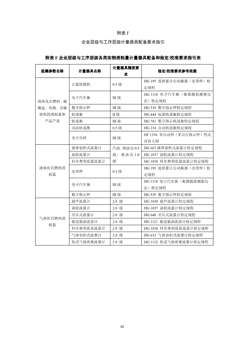 中国钢铁企业温室气体排放核查技术指南、核算与报告指南（征求意见稿）