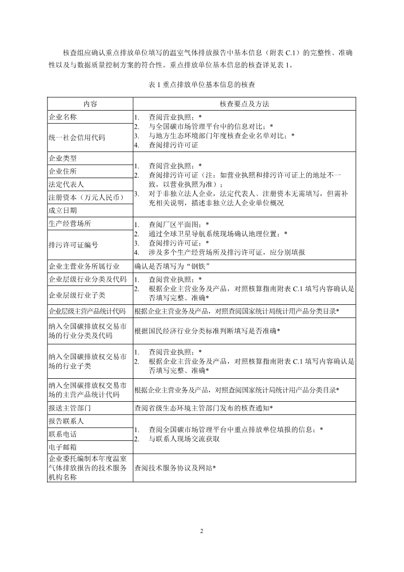 中国钢铁企业温室气体排放核查技术指南、核算与报告指南（征求意见稿）