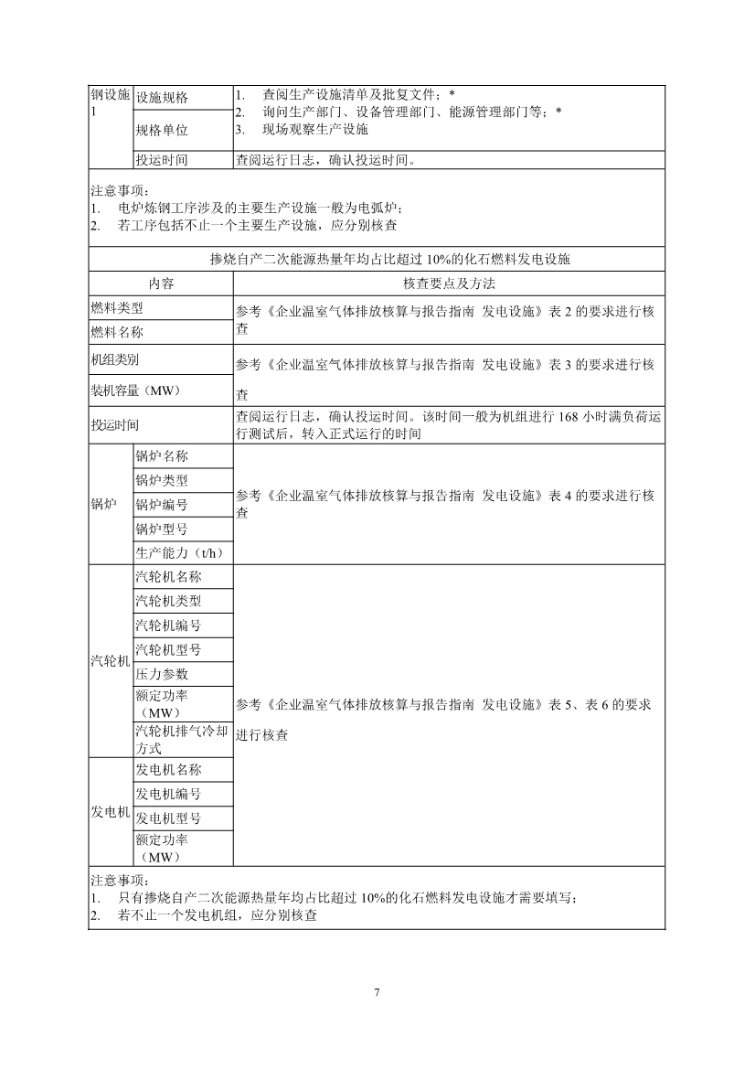 中国钢铁企业温室气体排放核查技术指南、核算与报告指南（征求意见稿）