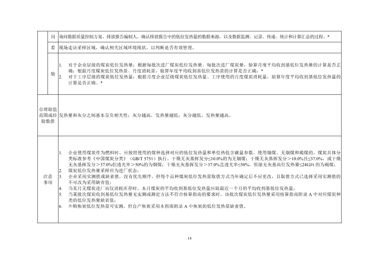 中国钢铁企业温室气体排放核查技术指南、核算与报告指南（征求意见稿）