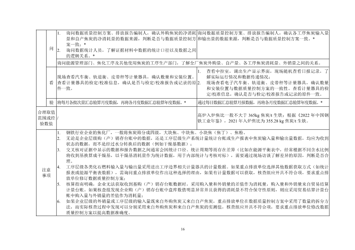 中国钢铁企业温室气体排放核查技术指南、核算与报告指南（征求意见稿）