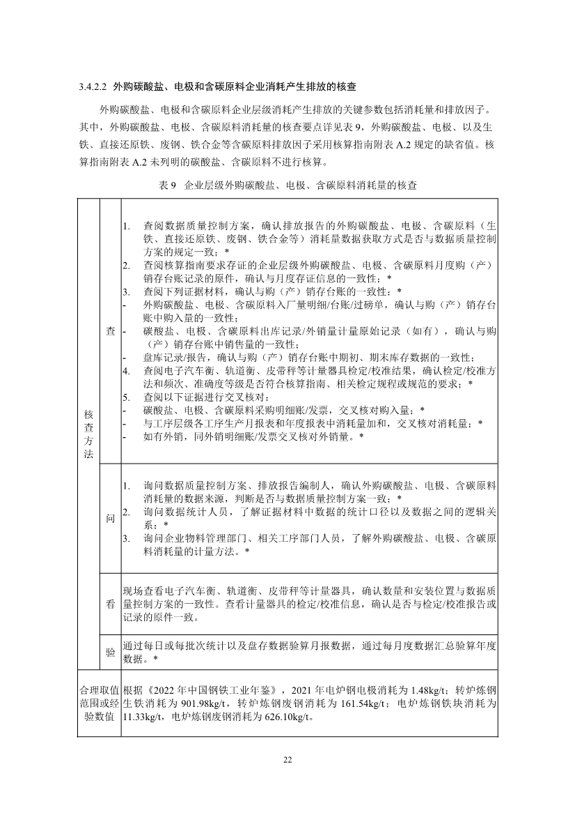中国钢铁企业温室气体排放核查技术指南、核算与报告指南（征求意见稿）