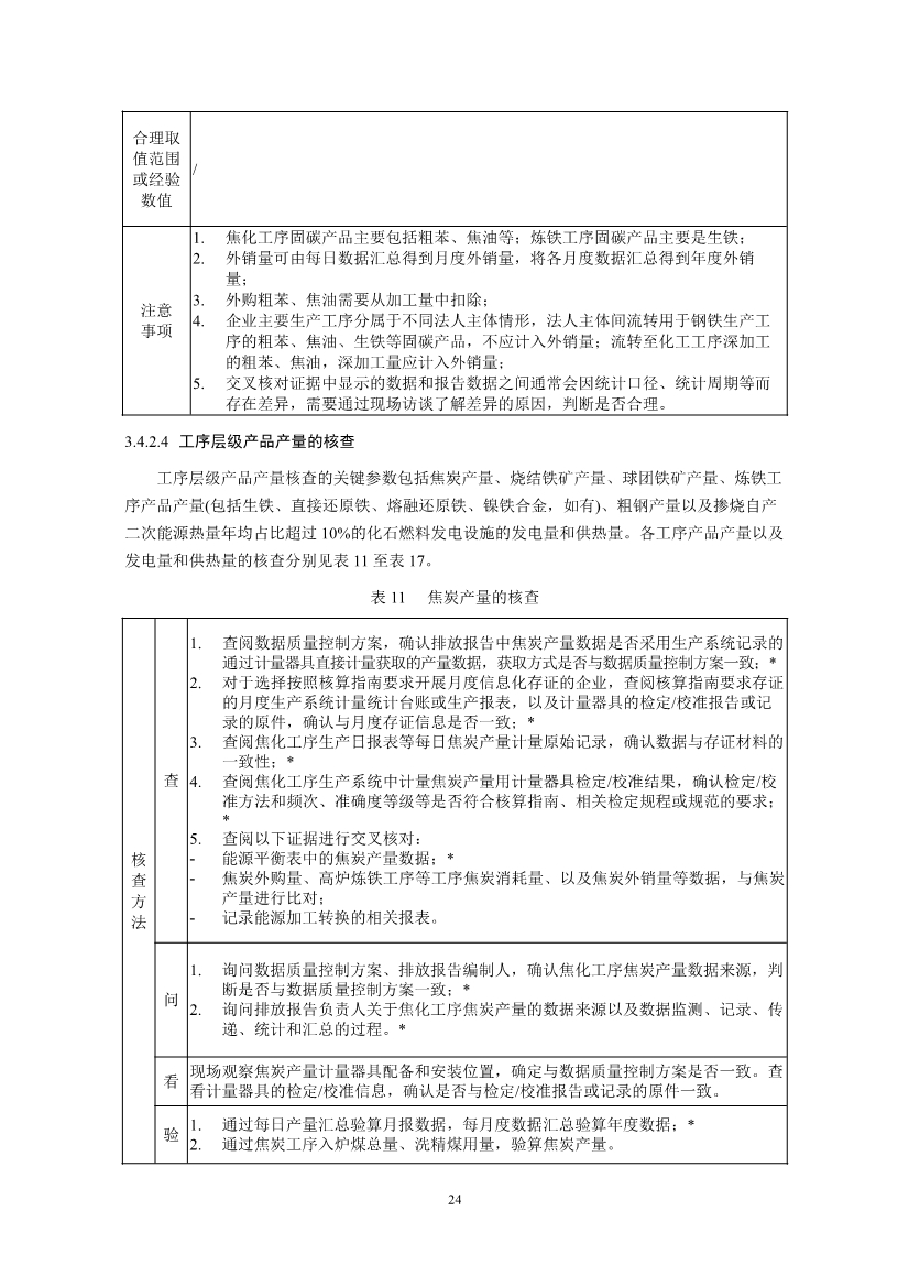 中国钢铁企业温室气体排放核查技术指南、核算与报告指南（征求意见稿）