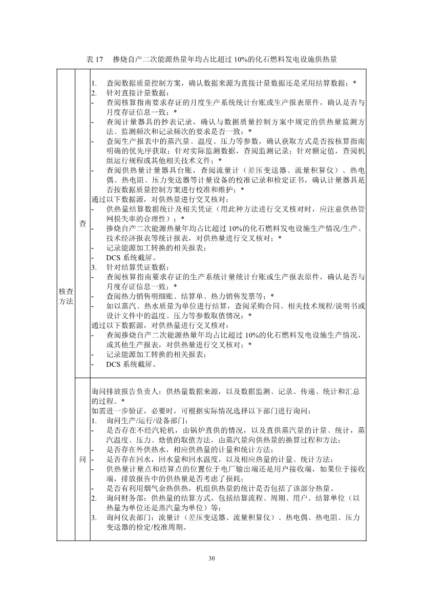 中国钢铁企业温室气体排放核查技术指南、核算与报告指南（征求意见稿）