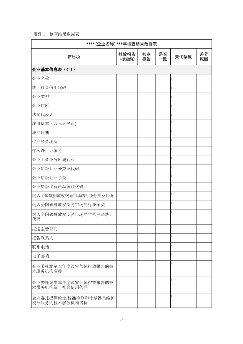 中国钢铁企业温室气体排放核查技术指南、核算与报告指南（征求意见稿）