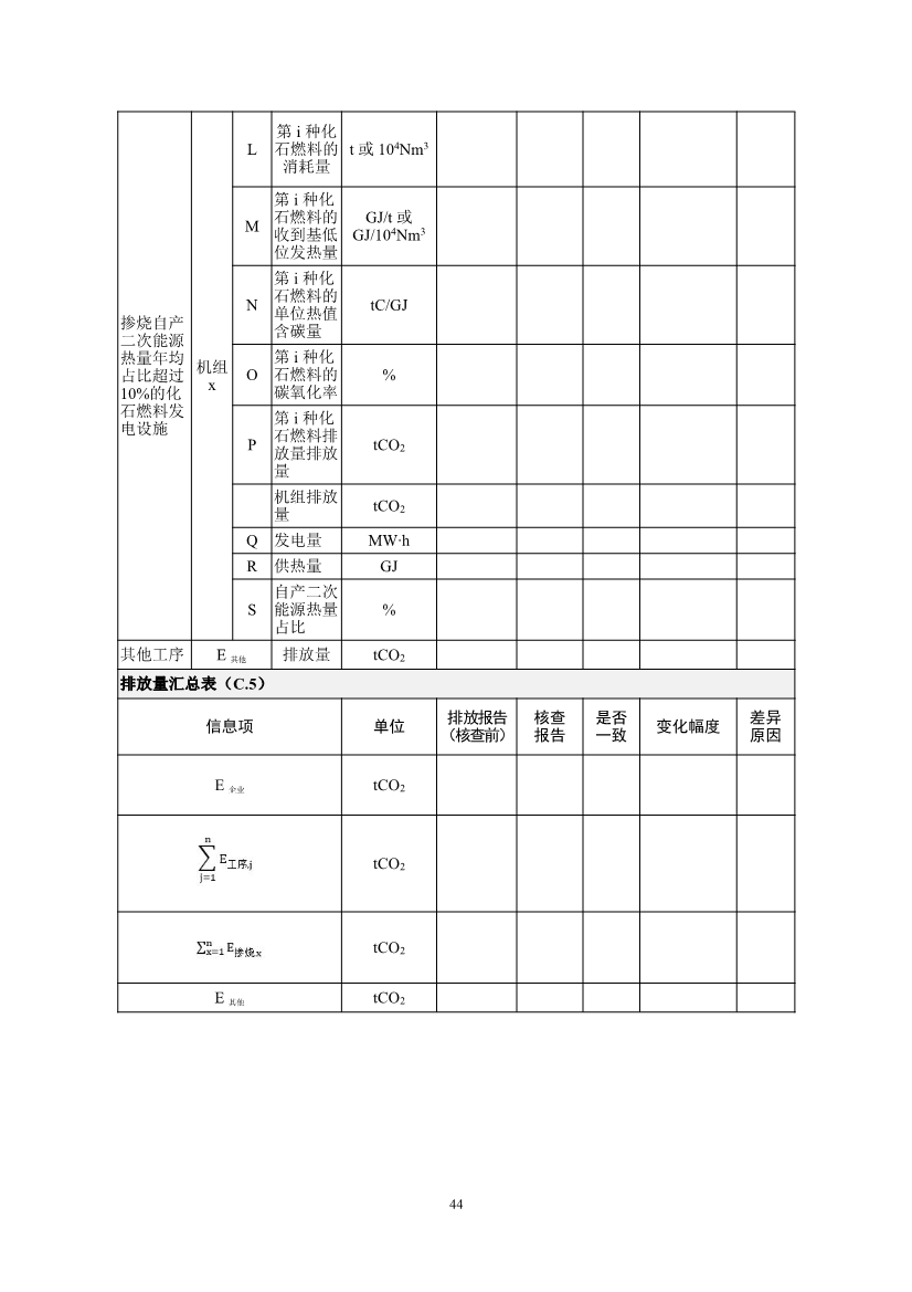 中国钢铁企业温室气体排放核查技术指南、核算与报告指南（征求意见稿）