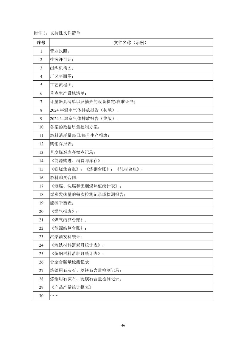 中国钢铁企业温室气体排放核查技术指南、核算与报告指南（征求意见稿）