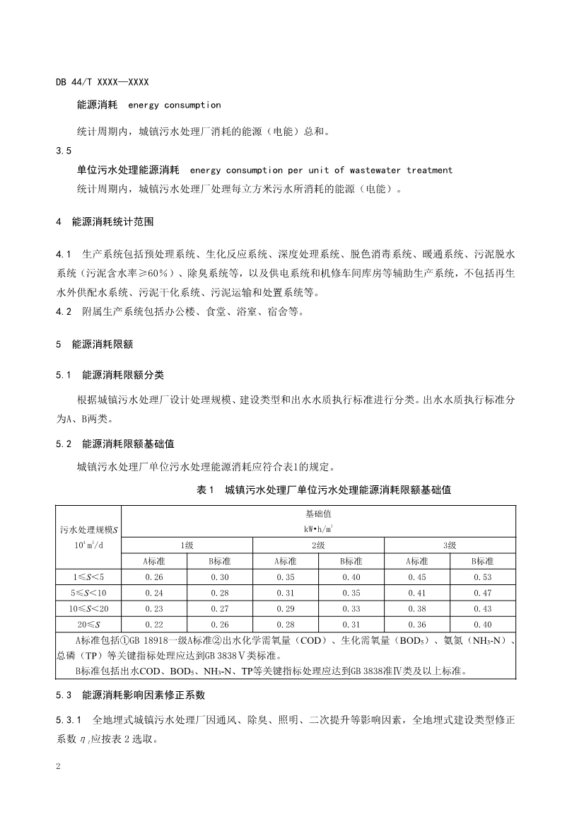 广东省城镇污水处理能源消耗限额（送审稿）发布！
