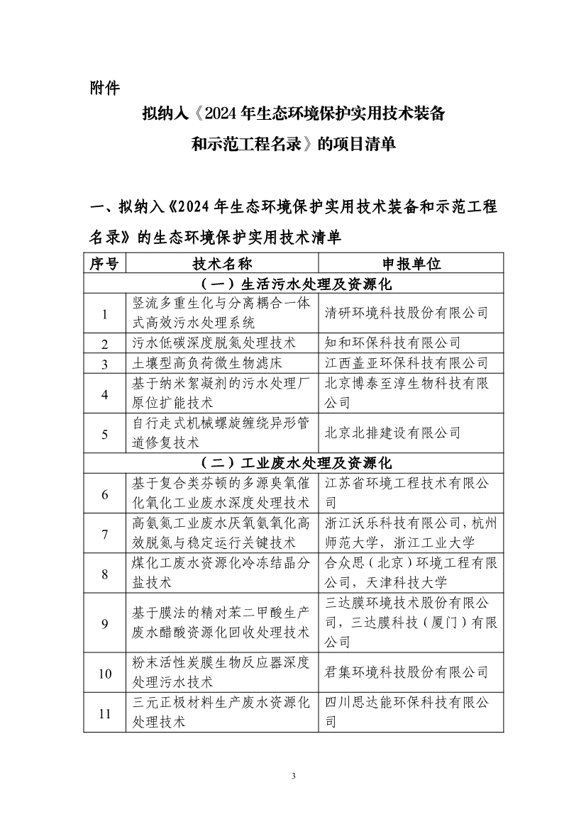 拟纳入《2024年生态环境保护实用技术装备和示范工程名录》项目清单