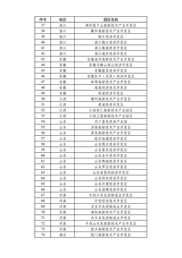工业和信息化部发布2024年度绿色制造名单公示