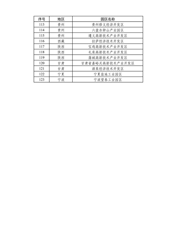 工业和信息化部发布2024年度绿色制造名单公示