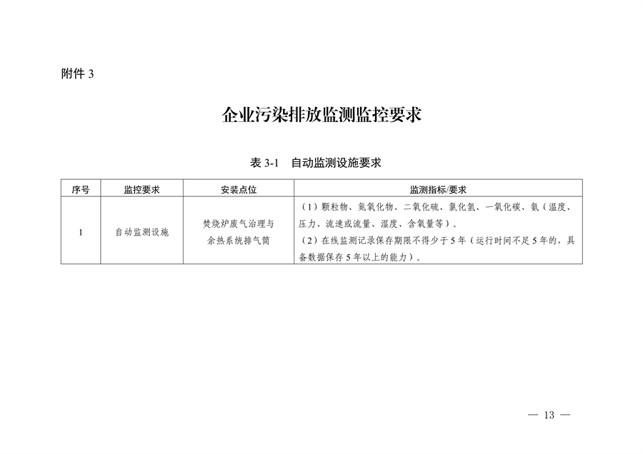 《浙江省生活垃圾焚烧厂超低排放改造实施方案》发布