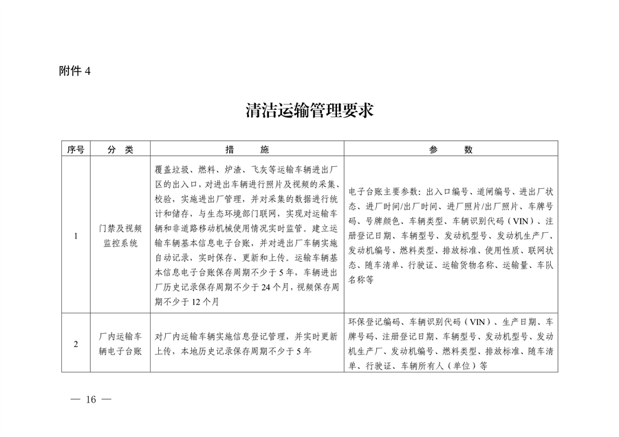 《浙江省生活垃圾焚烧厂超低排放改造实施方案》发布