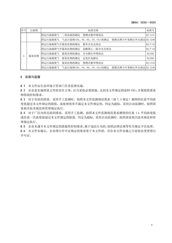 广东省发布地方标准《汽车维修业大气污染物排放标准》（送审稿）
