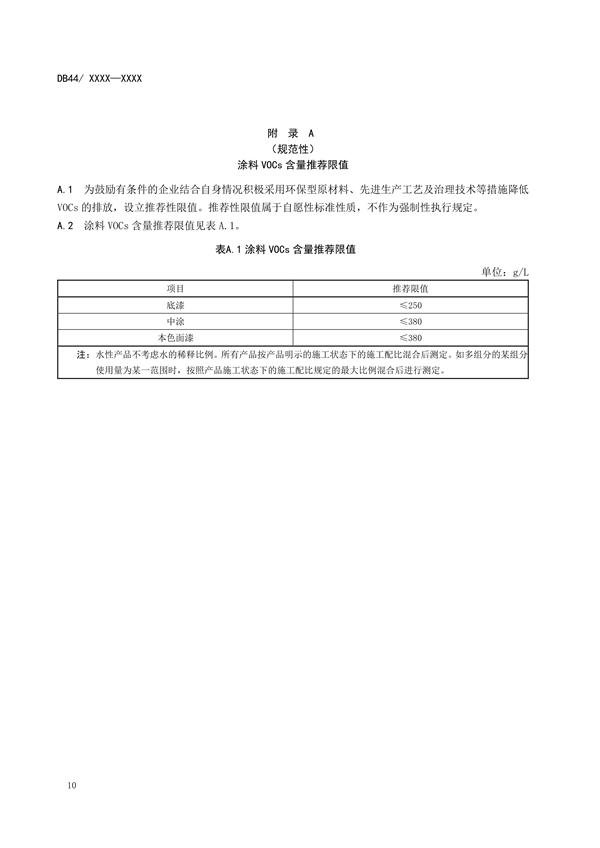 广东省发布地方标准《汽车维修业大气污染物排放标准》（送审稿）