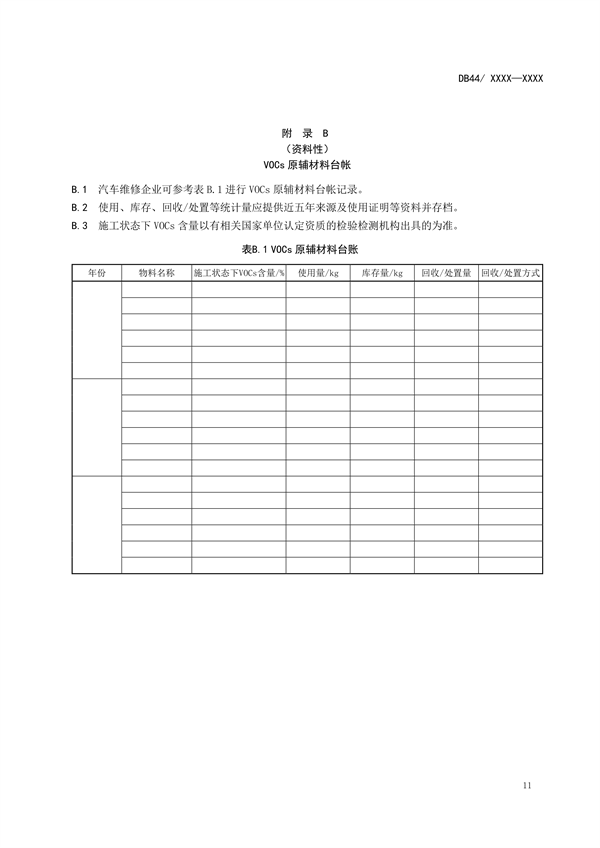 广东省发布地方标准《汽车维修业大气污染物排放标准》（送审稿）