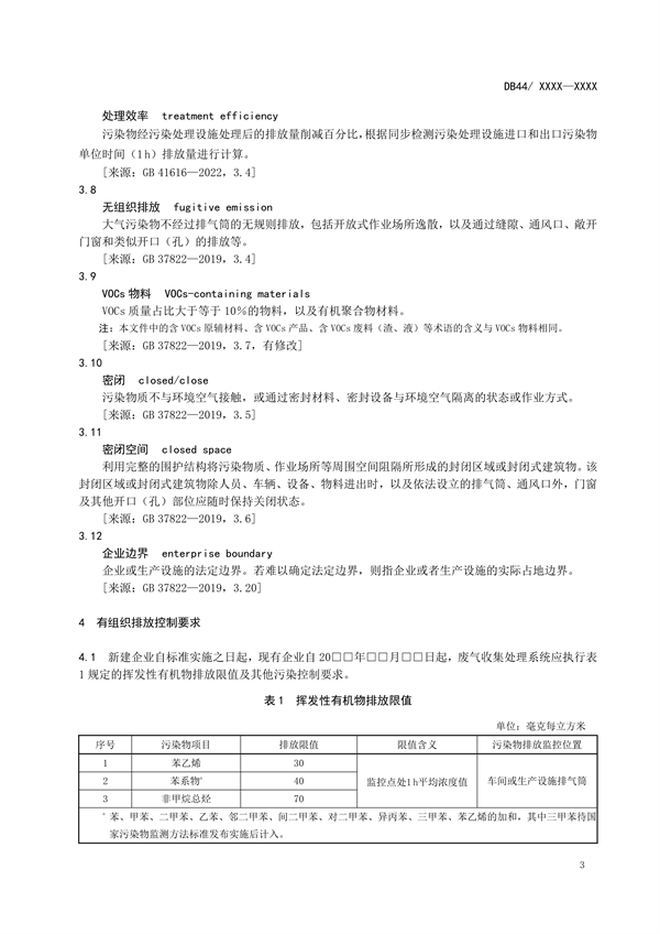 广东省发布地方标准《人造石制造行业挥发性有机物排放标准》（送审稿）