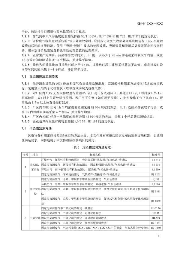 广东省发布地方标准《人造石制造行业挥发性有机物排放标准》（送审稿）