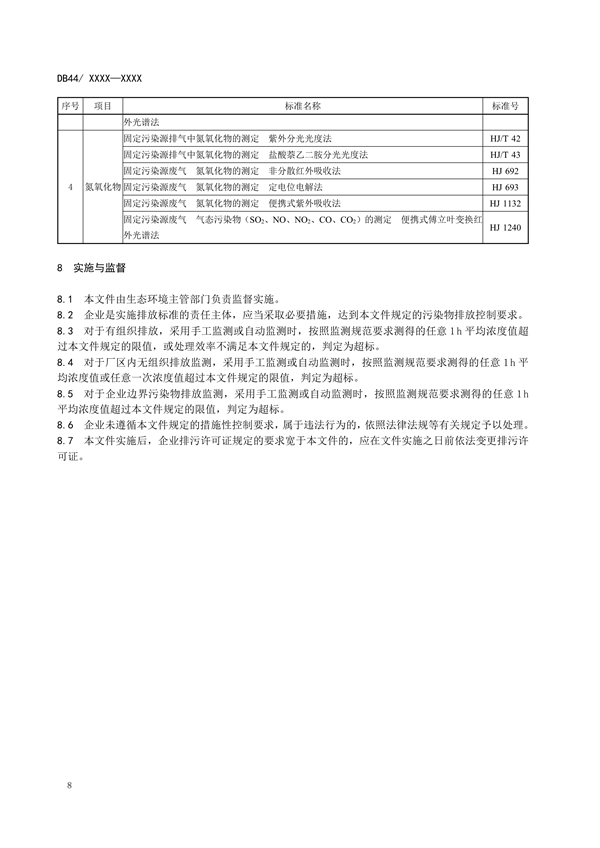广东省发布地方标准《人造石制造行业挥发性有机物排放标准》（送审稿）