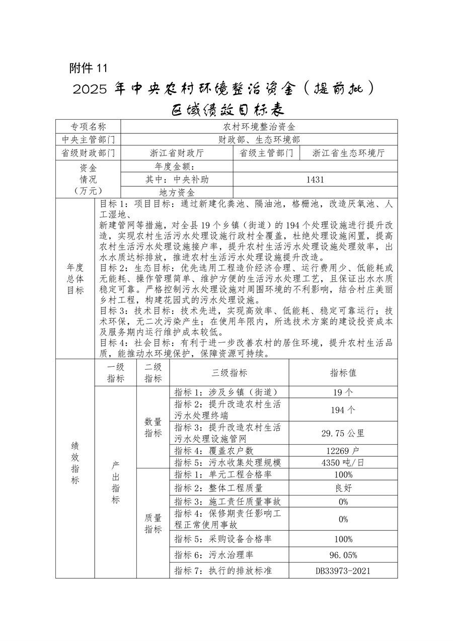 7.259亿元 浙江省提前下达2025年中央水、大气、土壤污染防治资金和农村环境整治资金