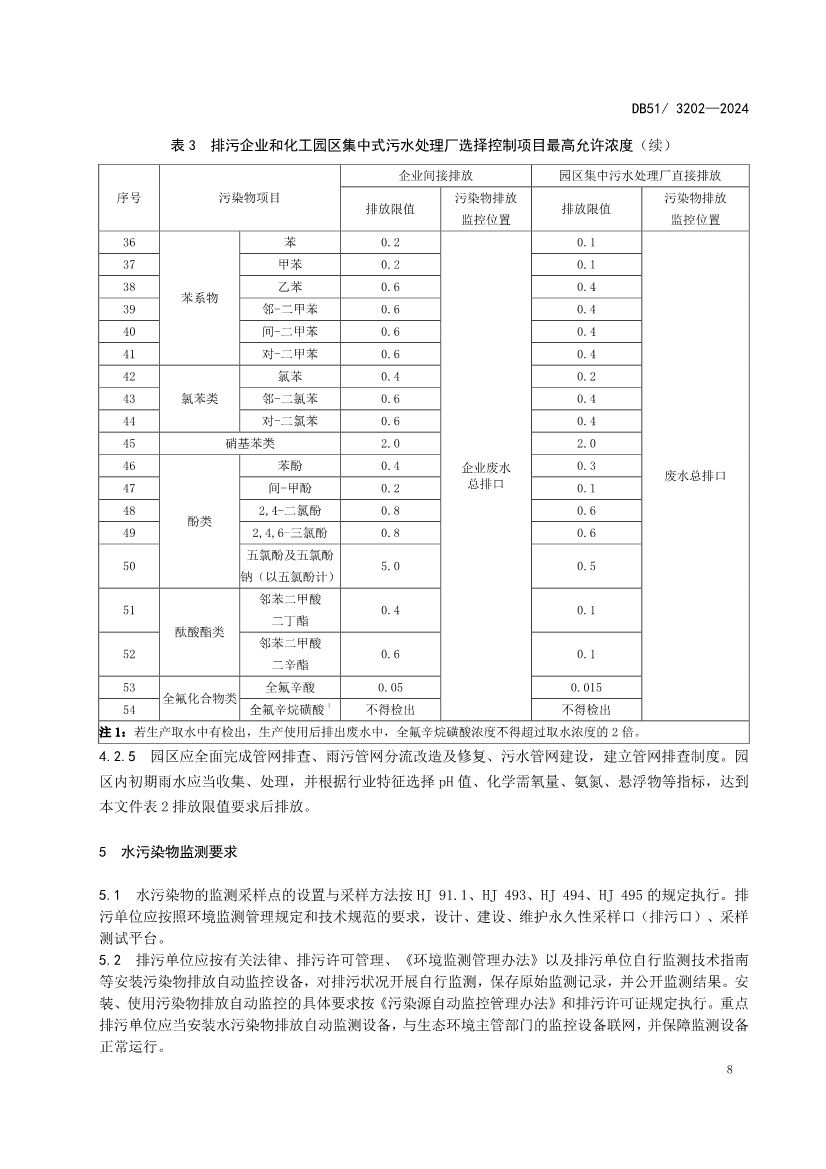 《四川省化工园区水污染物排放标准》发布
