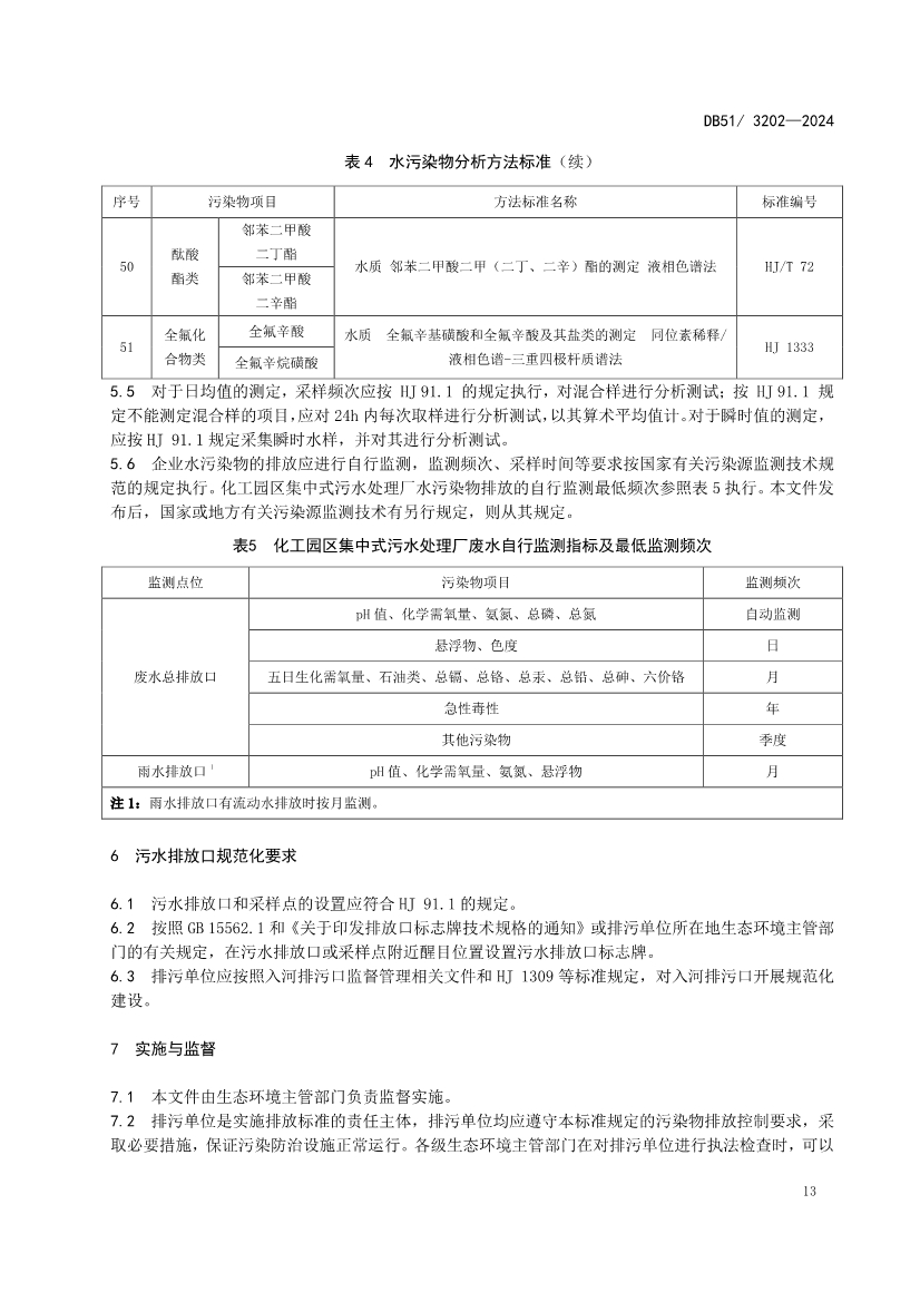 《四川省化工园区水污染物排放标准》发布