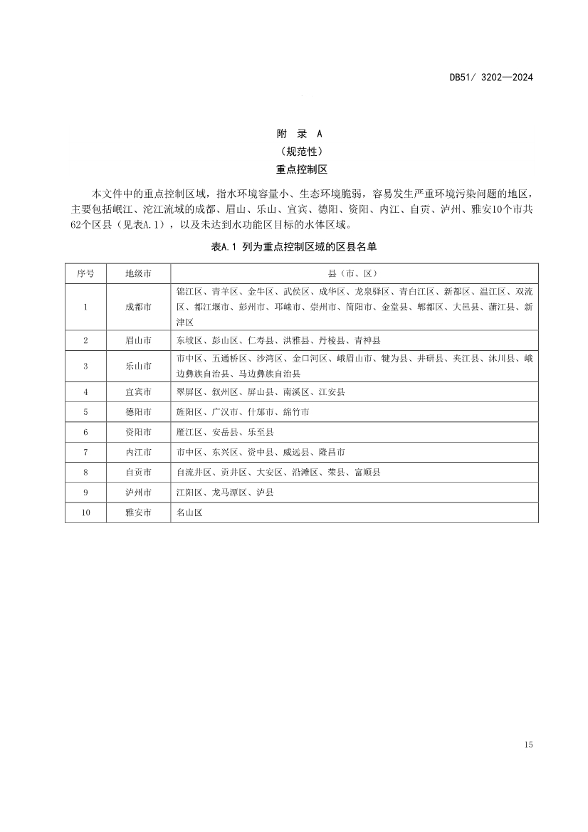 《四川省化工园区水污染物排放标准》发布