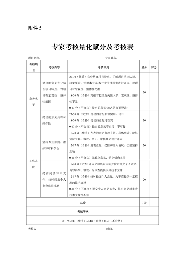 《河南省生态环境专家库管理办法（试行）》发布