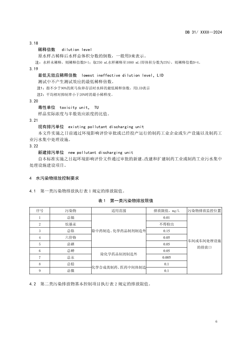 上海制药工业水污染物排放标准（征求意见稿）