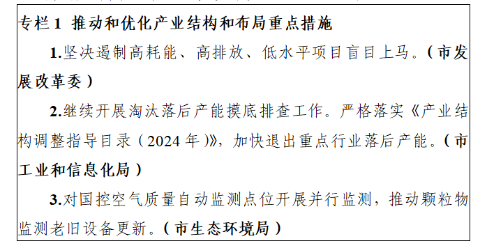 阜新市空气质量持续改善行动实施方案-环保卫士