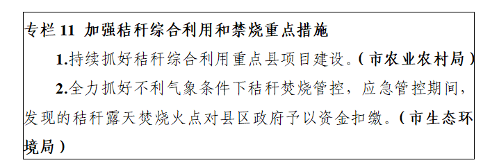 阜新市空气质量持续改善行动实施方案