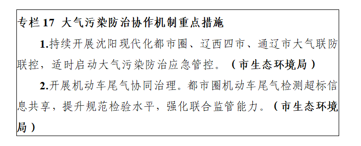 阜新市空气质量持续改善行动实施方案