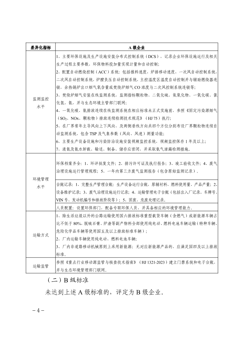 《天津市重点行业环保绩效分级制定技术指南》印发