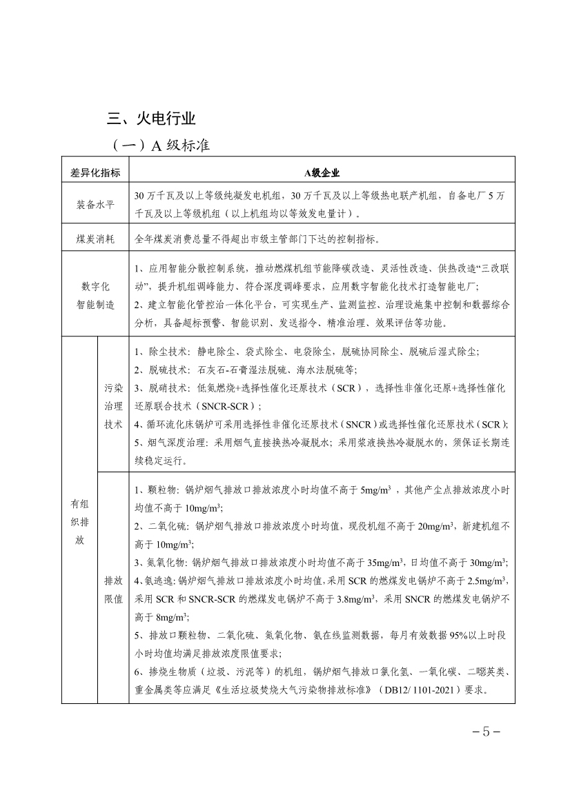 《天津市重点行业环保绩效分级制定技术指南》印发