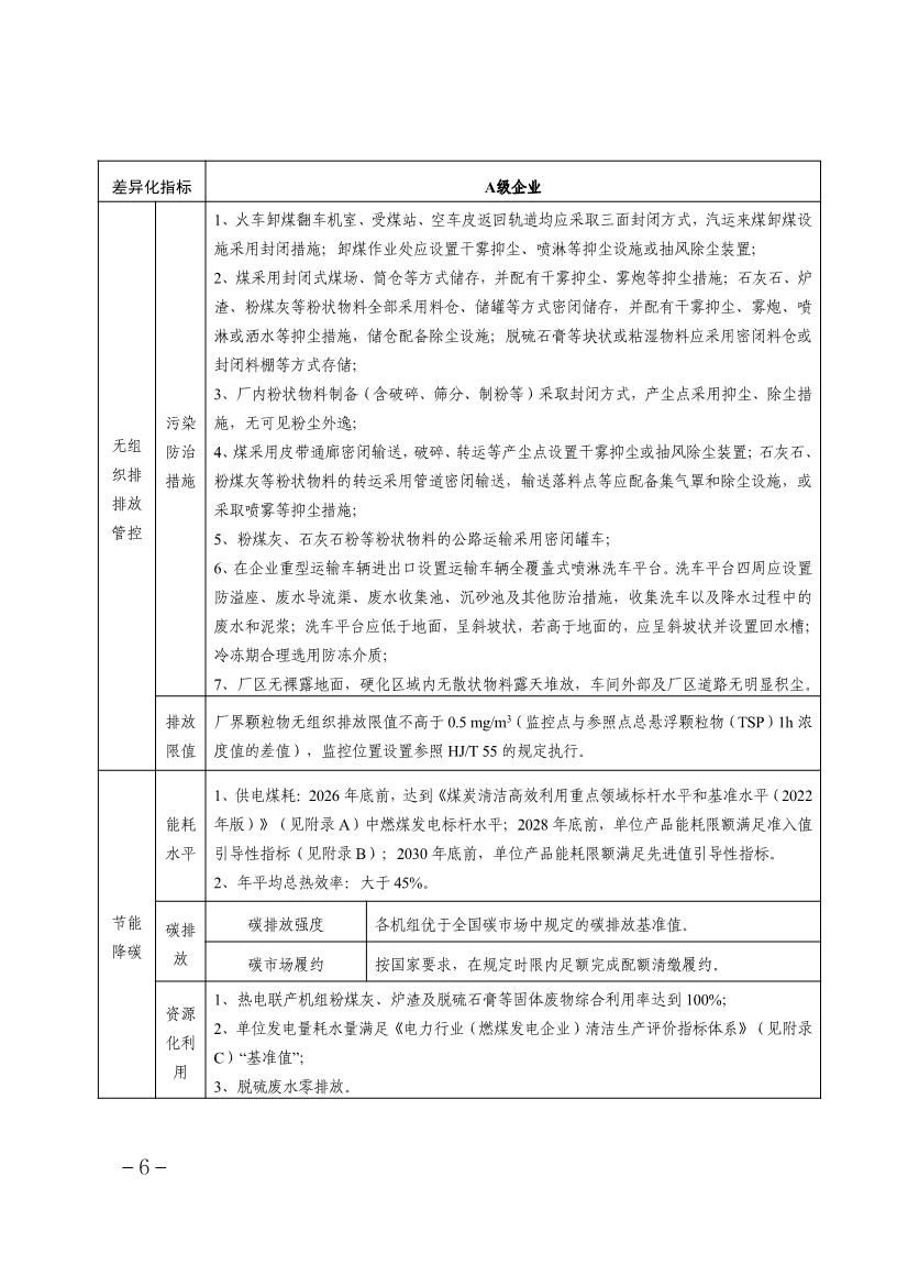 《天津市重点行业环保绩效分级制定技术指南》印发