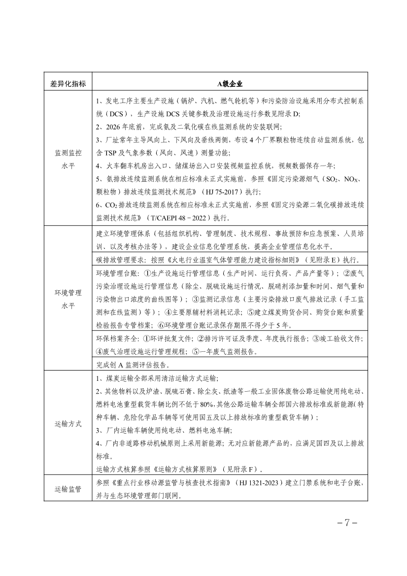 《天津市重点行业环保绩效分级制定技术指南》印发