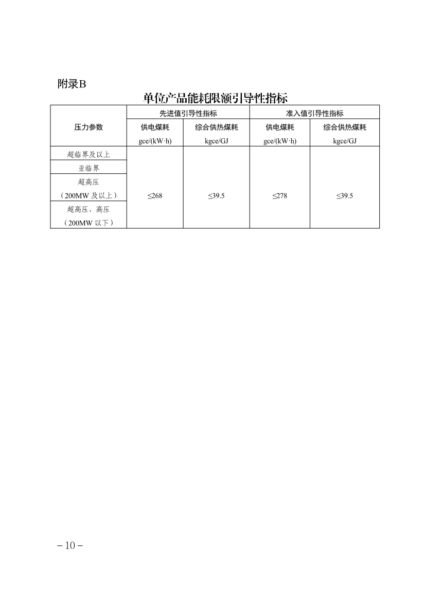 《天津市重点行业环保绩效分级制定技术指南》印发