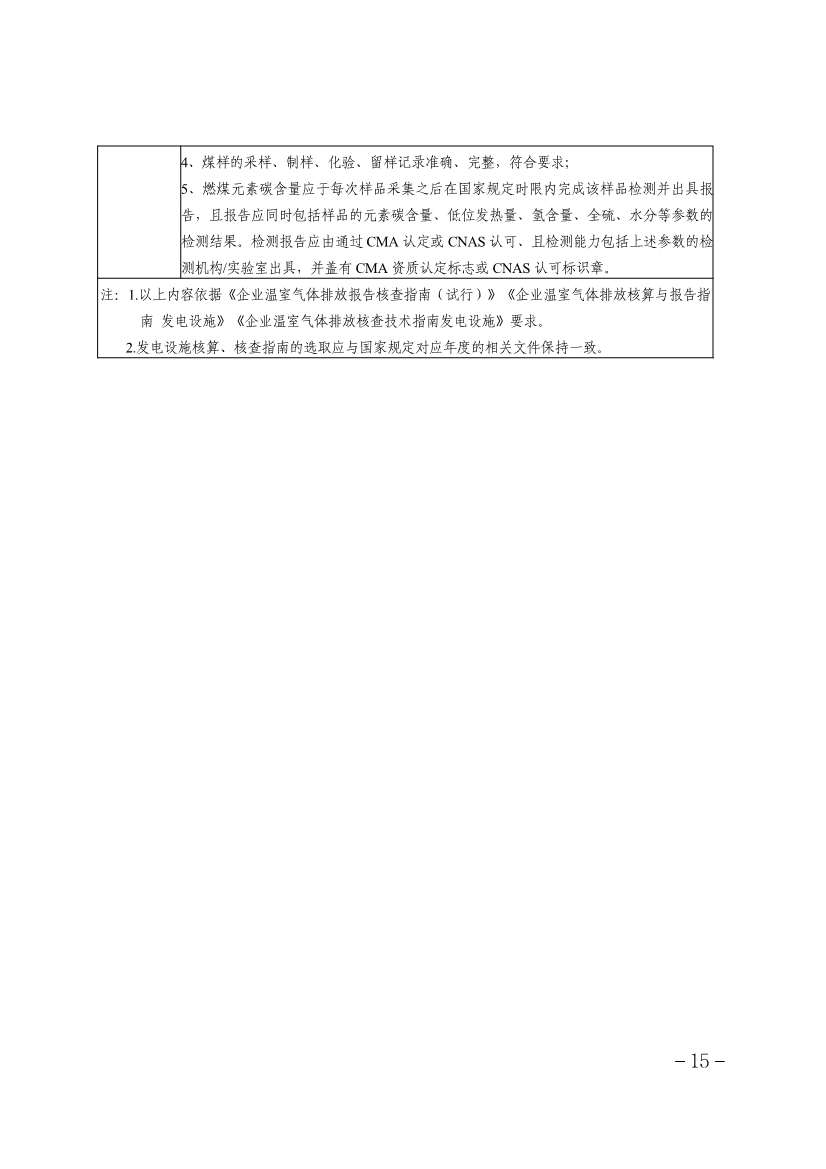 《天津市重点行业环保绩效分级制定技术指南》印发