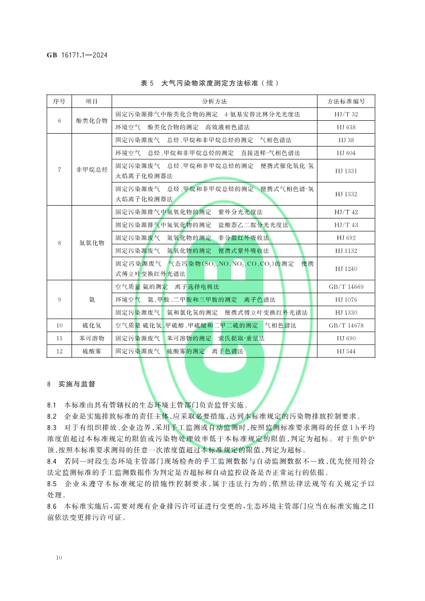 生态环境部发布《炼焦化学工业大气污染物排放标准》