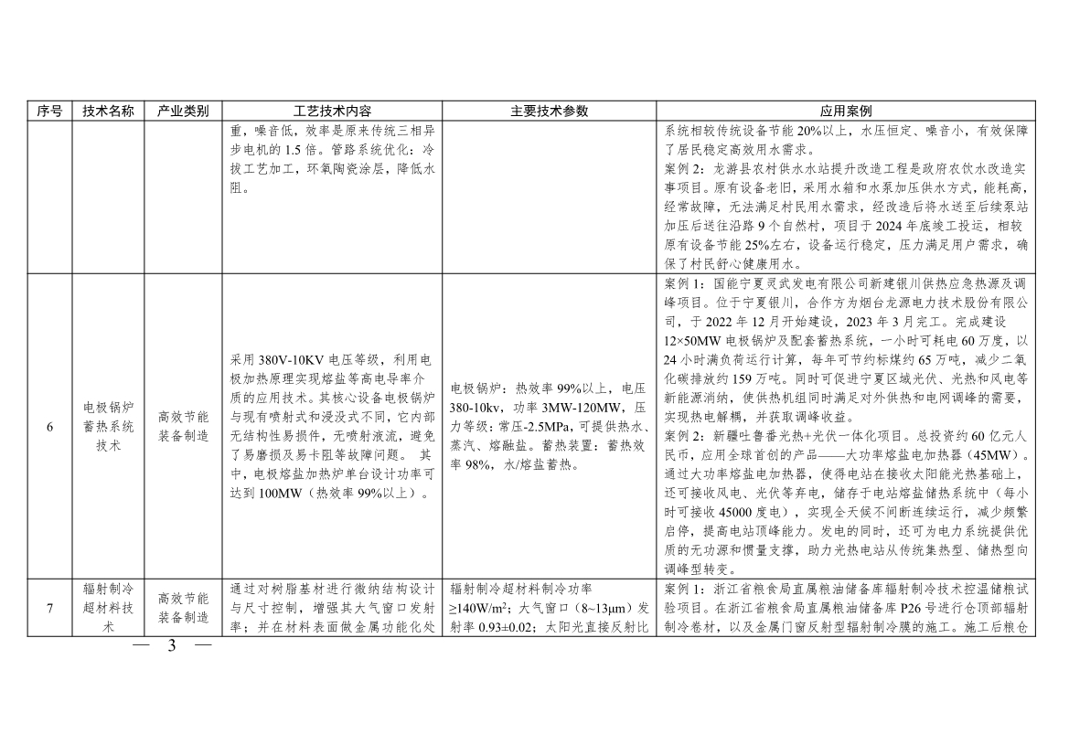 《浙江省绿色低碳技术推广目录（2025年版）》发布