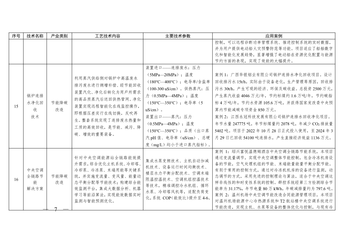 《浙江省绿色低碳技术推广目录（2025年版）》发布