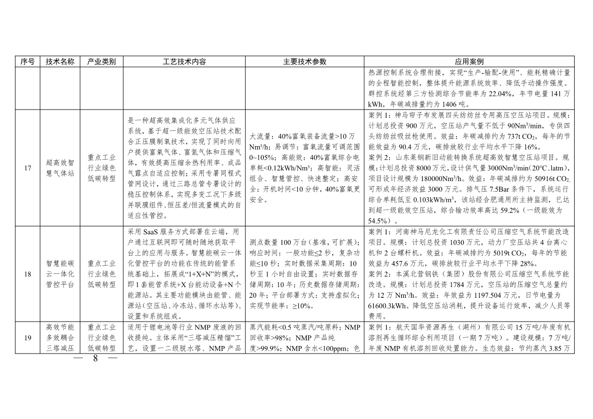《浙江省绿色低碳技术推广目录（2025年版）》发布