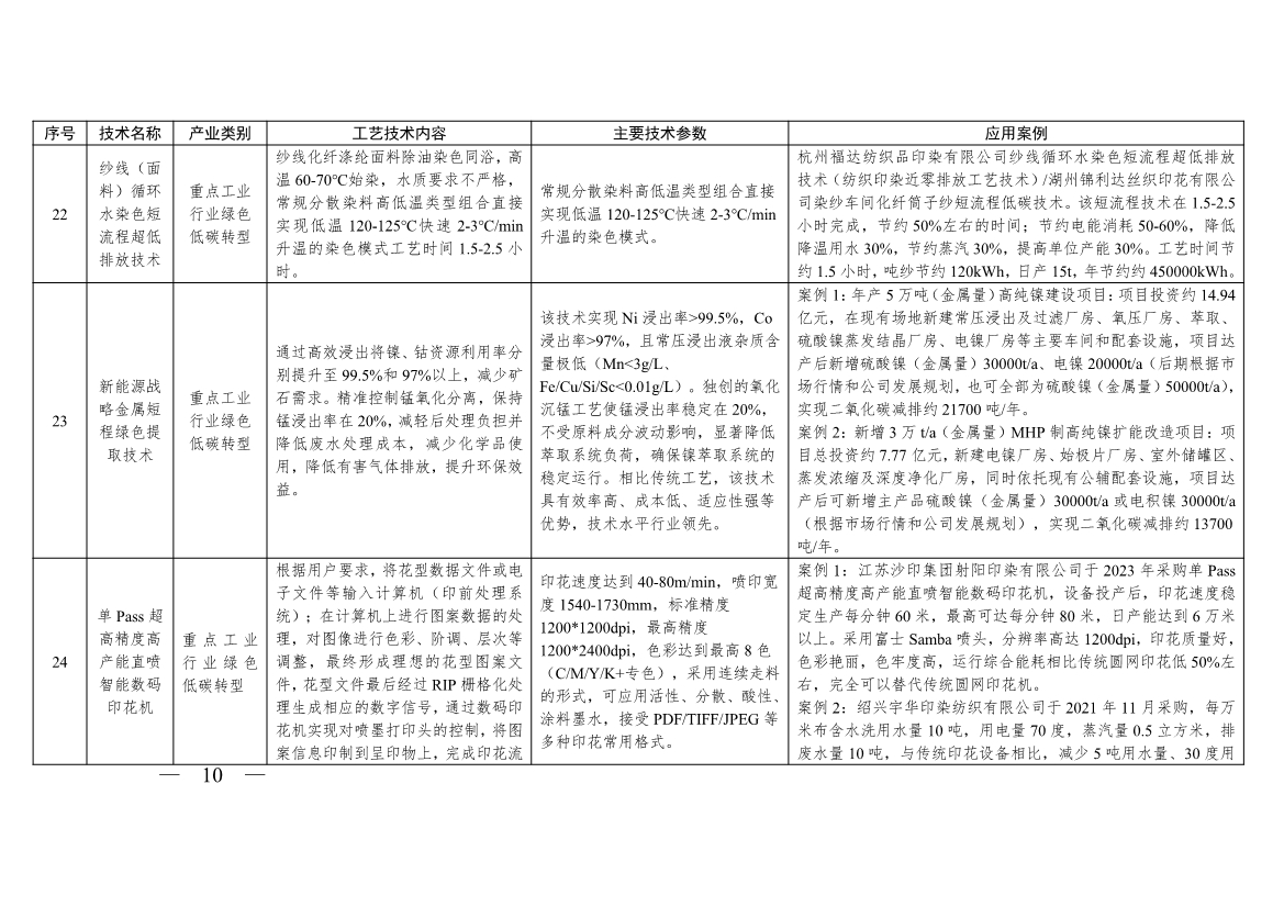 《浙江省绿色低碳技术推广目录（2025年版）》发布