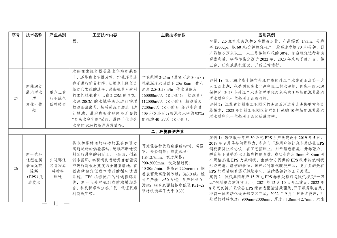 《浙江省绿色低碳技术推广目录（2025年版）》发布