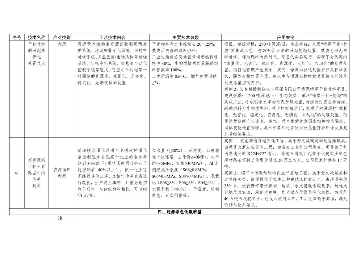 《浙江省绿色低碳技术推广目录（2025年版）》发布
