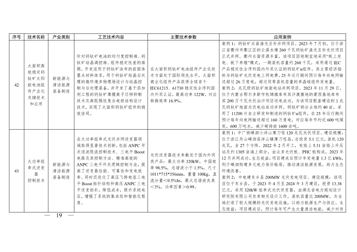 《浙江省绿色低碳技术推广目录（2025年版）》发布