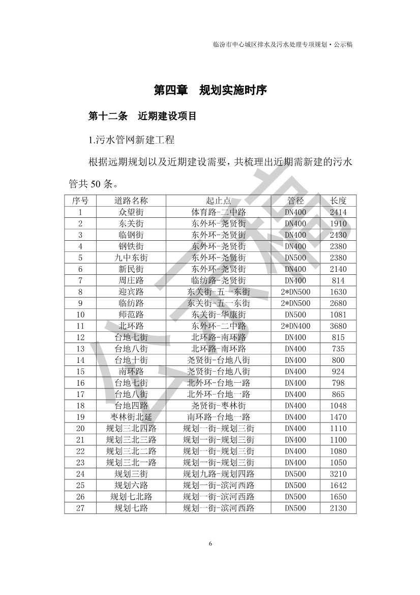 山西临汾：到2035年污水处理规模为34.0万m3/d，规划污水处理厂5座。