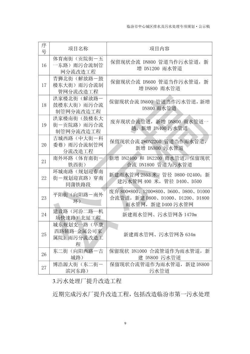 山西临汾：到2035年污水处理规模为34.0万m3/d，规划污水处理厂5座。