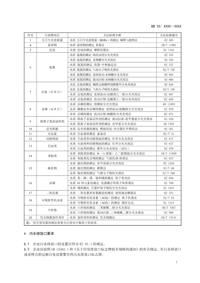 浙江纺织工业水污染物排放标准（征求意见稿）