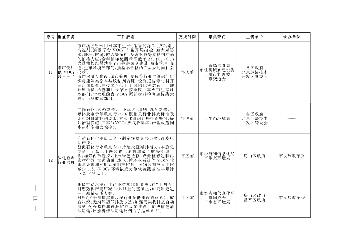 《推进美丽北京建设 持续深入打好污染防治攻坚战2025年行动计划》发布